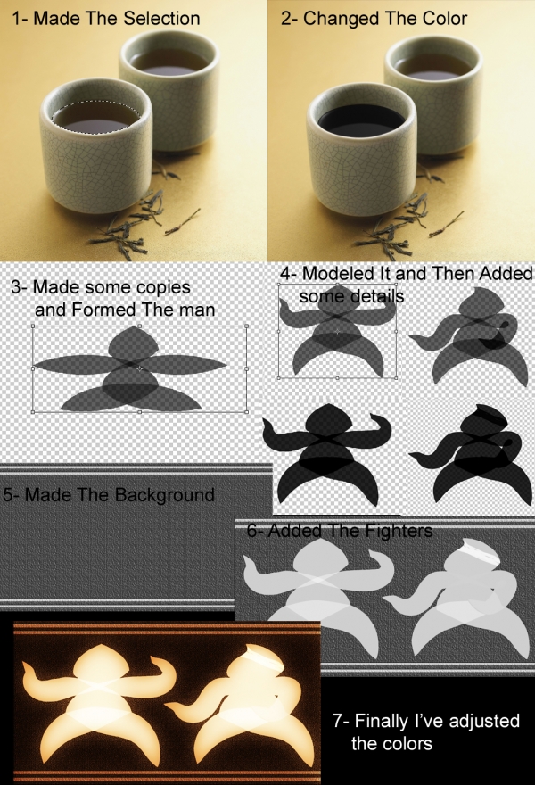 Creation of Coffee's Fight: Step 1